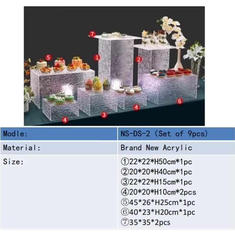 Şeffaf Akrilik Kutu, Şeffaf Dü - Display Risers Set incelemesi ve fiyatı