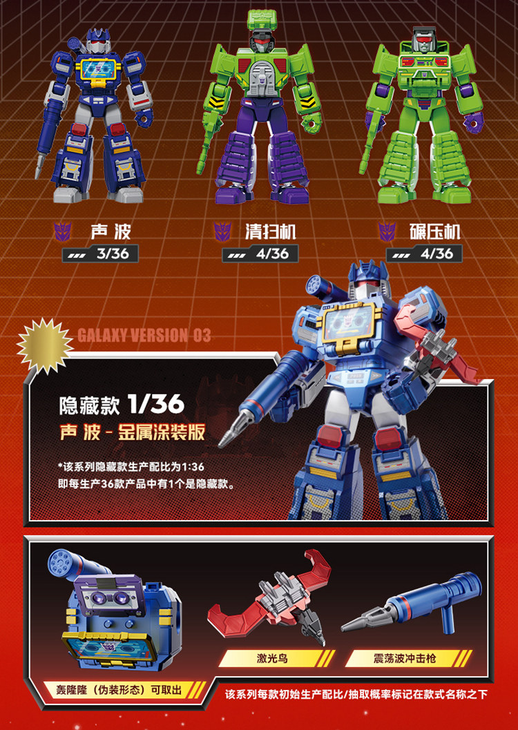 Orijinal Blokees Transformers  - Building Block Mini incelemesi ve fiyatı
